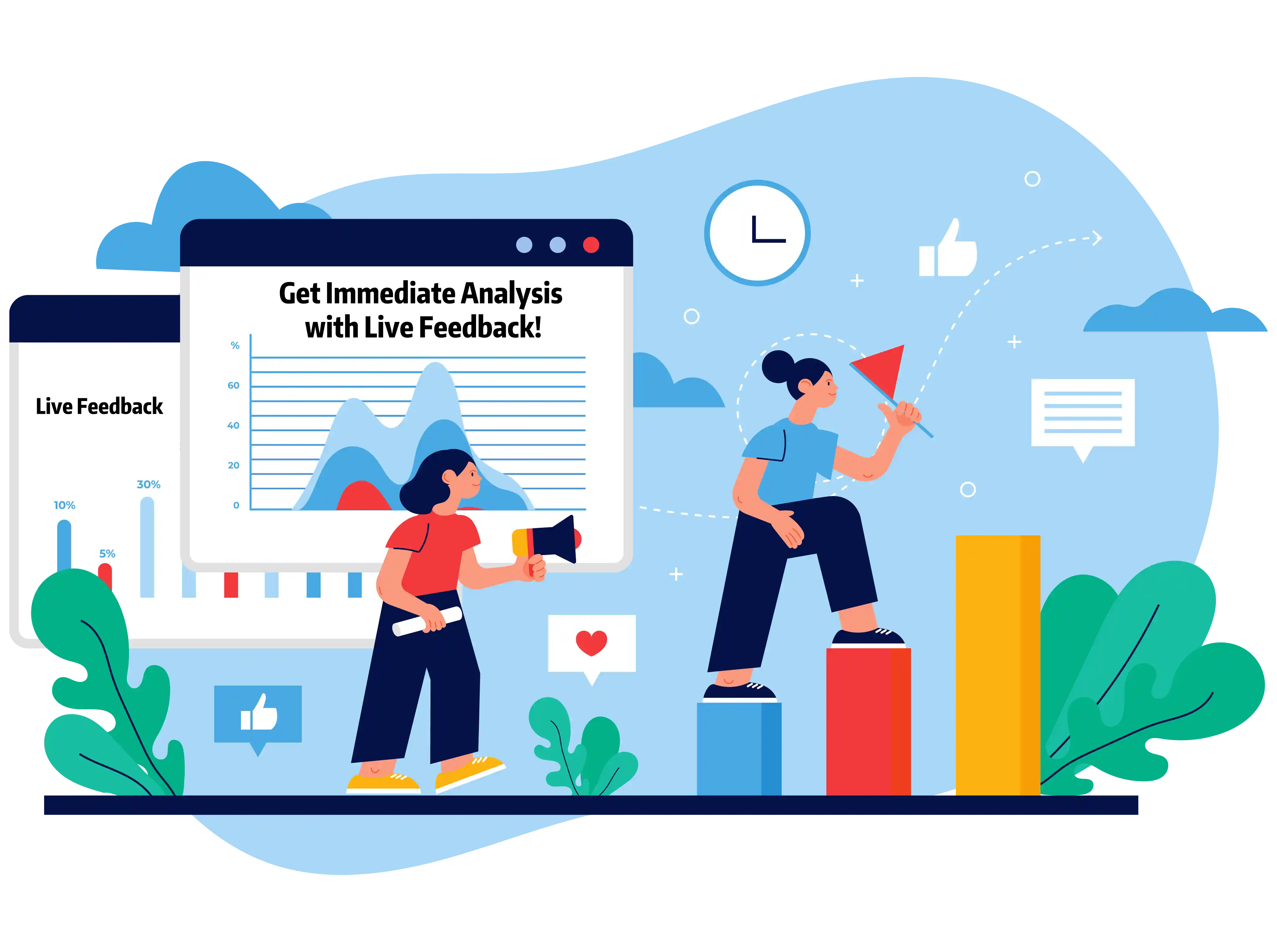 Live Feedback